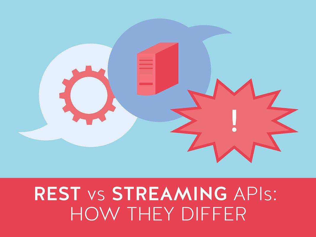 REST vs Streaming Forex APIs